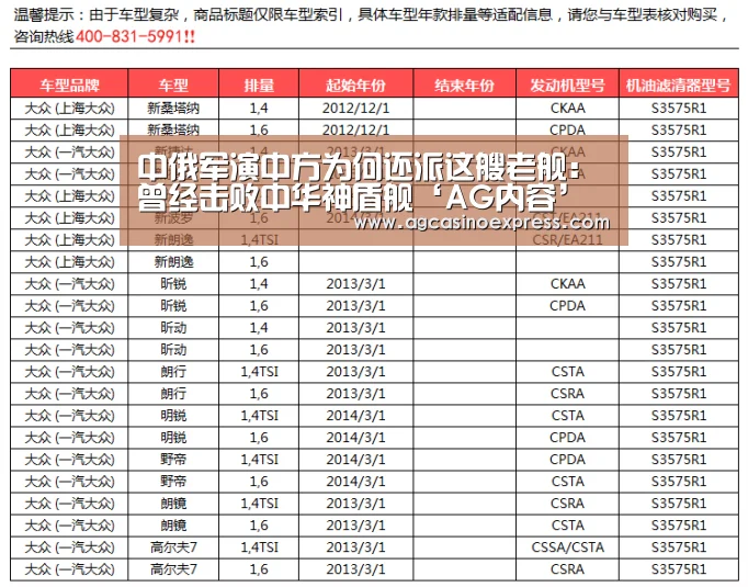 中俄军演中方为何还派这艘老舰:曾经击败中华神盾舰‘AG内容’(图2) AG一站