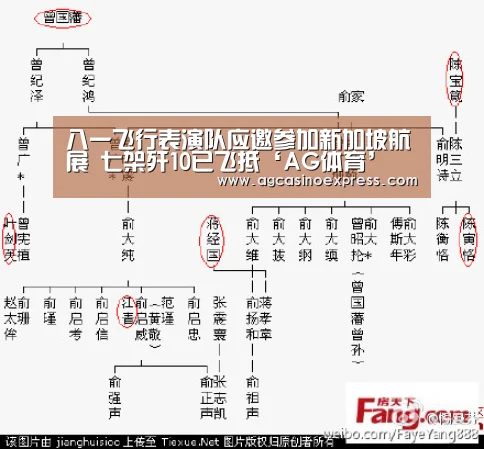 八一飞行表演队应邀参加新加坡航展 七架歼10已飞抵‘AG体育’(图2) AG一站